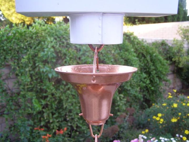 Copper Gutter Adaptor/reducer for Rain Chain - Etsy