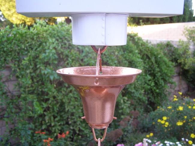 Copper Gutter Adaptor/reducer for Rain Chain - Etsy