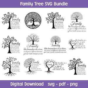Paquete SVG de Reunión Familiar, Árbol del Amor Familiar, Árboles Genealógicos Personalizados, Familia Unida, Camisetas de Reunión Familiar, Árbol Genealógico SVG, Familia SVG
