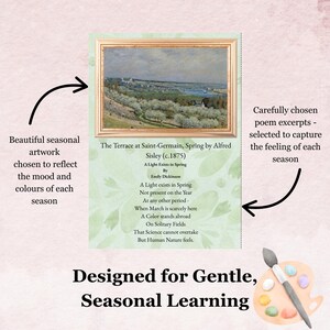 Puede incluir: Una impresi&oacute;n enmarcada de "The Terrace at Saint-Germain, Spring" de Alfred Sisley, con un extracto de poema de Emily Dickinson. Dise&ntilde;ado para el aprendizaje estacional, con una paleta y un pincel. La obra refleja la primavera.
