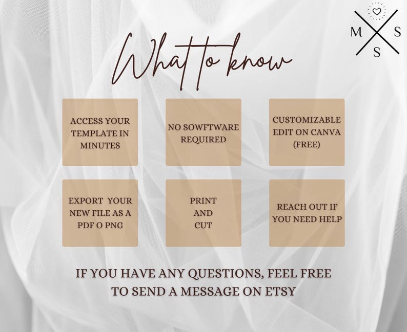 May include: A beige background with brown text outlining the steps to use a digital template. The text reads "What to know", "Access your template in minutes", "No software required", "Customizable edit on Canva (free)", "Export your new file as a PDF or PNG", "Print and cut", "Reach out if you need help", and "If you have any questions, feel free to send a message on Etsy".