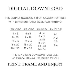 May include: A digital download information chart with black text on a white background. It lists four high-quality PDF files with different ratio sizes for printing, including 4:5, 3:4, 2:3, and ISO A1-A4 formats with specific inch dimensions.