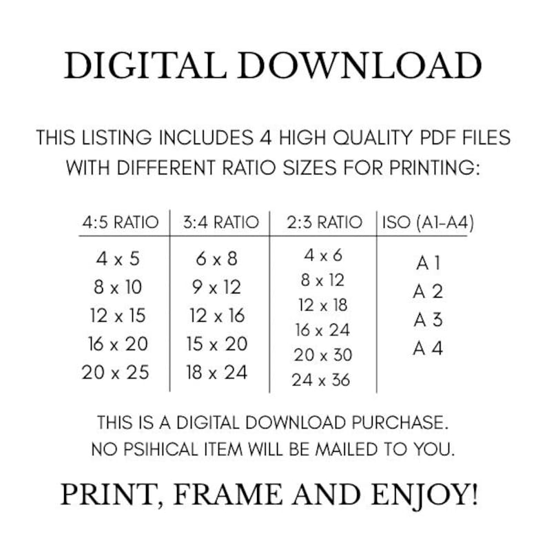 May include: A digital download information chart with black text on a white background. It lists four high-quality PDF files with different ratio sizes for printing, including 4:5, 3:4, 2:3, and ISO A1-A4 formats with specific inch dimensions.