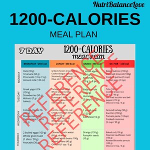 1200 Calories Diet Meal Plan,7-Day Meal Prep,1200 Calorie Grocery List,Daily Low Calorie Meal Plan,Low Calorie Food List Printable,Food List