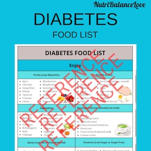 Diabetes Food List Printable Diabetic Food List,Diabetic Food Chart,Diabetes Grocery list Type 2 ,Diabetes Meal Plan  Diabetes Food Guide