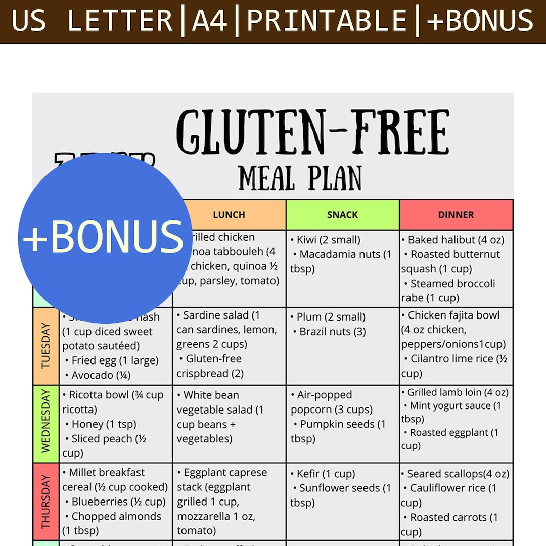 Gluten Free Meal Plan Printable, 7 Day Celiac Friendly Menu, Wheat Free ...