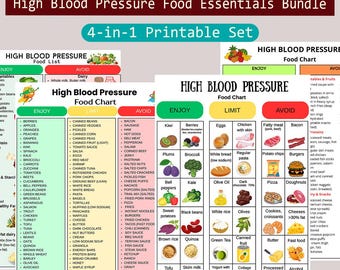 Lista de alimentos para la hipertensión, guía de la dieta DASH, guía para el control de la hipertensión, tabla de alimentos que se deben evitar, paquete digital para una salud cardíaca saludable.