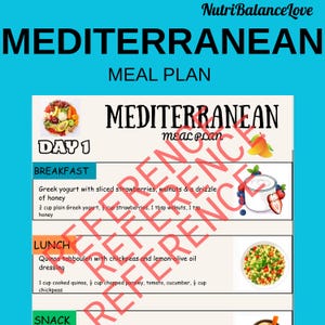 Mediterranean Diet Food List,Mediterranean Meal Plan,Nutrition Guide,Breakfast, Lunch,Snacks & Dinner Ideas,Healthy Foods List,Grocery List