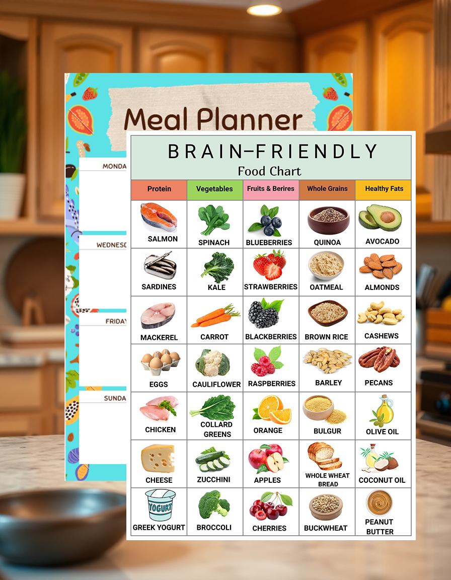 Brain-boosting Foods Chart |35 Brain-friendly Foods | Printable Healthy ...