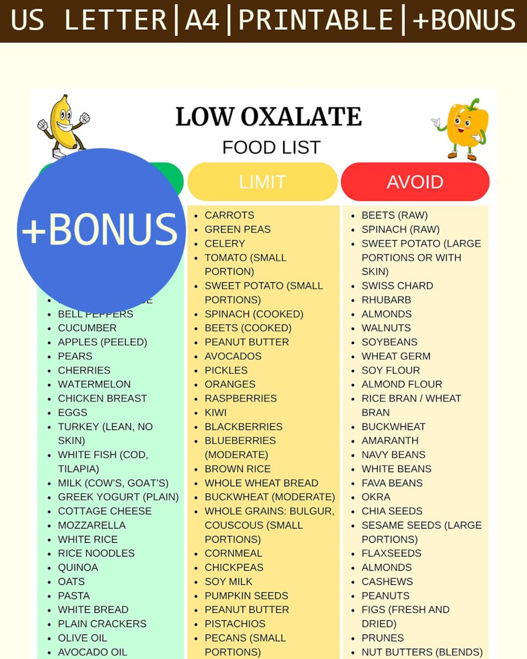 Low Oxalate Food List Printable | Kidney Food Chart PDF | Kidney Stone ...