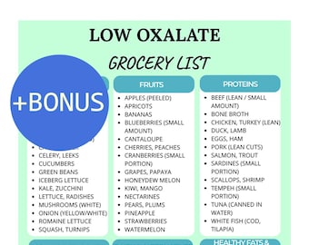 Lista de alimentos bajos en oxalato (PDF) / Tabla de alimentos para la dieta de cálculos renales / Alimentos aptos para el consumo de oxalato / Lista de alimentos bajos en oxalato (imprimible)