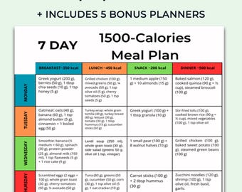 May include: A 7-day 1500-calorie meal plan chart featuring a grid layout with columns for breakfast, lunch, snack, and dinner. The document includes text headers for US Letter and A4 sizes, plus bonus planners, with daily food items listed in grams.