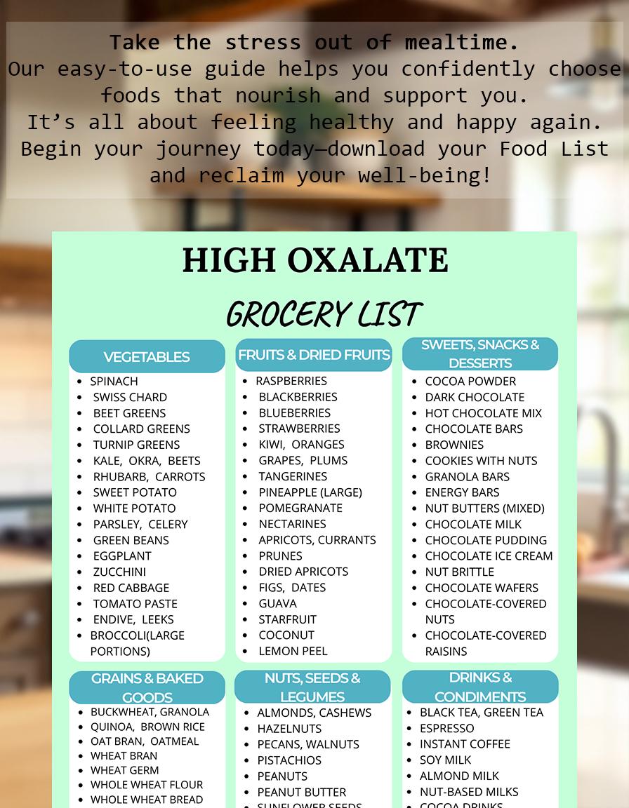 High Oxalate Grocery List Printable | Oxalate Rich Foods Chart | Kidney ...