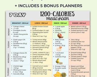 May include: A 7-day 1200-calorie meal plan chart featuring columns for breakfast, lunch, snack, and dinner with specific food items and calorie counts listed for each day of the week. The document includes text for US Letter and A4 sizes.