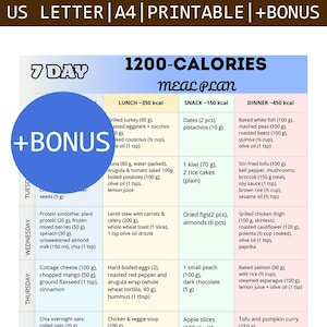 Piano alimentare da 1200 calorie in PDF, menu settimanale ipocalorico, elenco di alimenti per la dieta da 1200 calorie, guida facile alla pianificazione della spesa