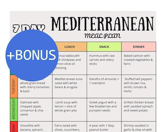 Mediterrane dieetmaaltijdplan pdf, 7-daags mediterraan menu, afdrukbare voedsellijst en eenvoudige wekelijkse maaltijdplanner