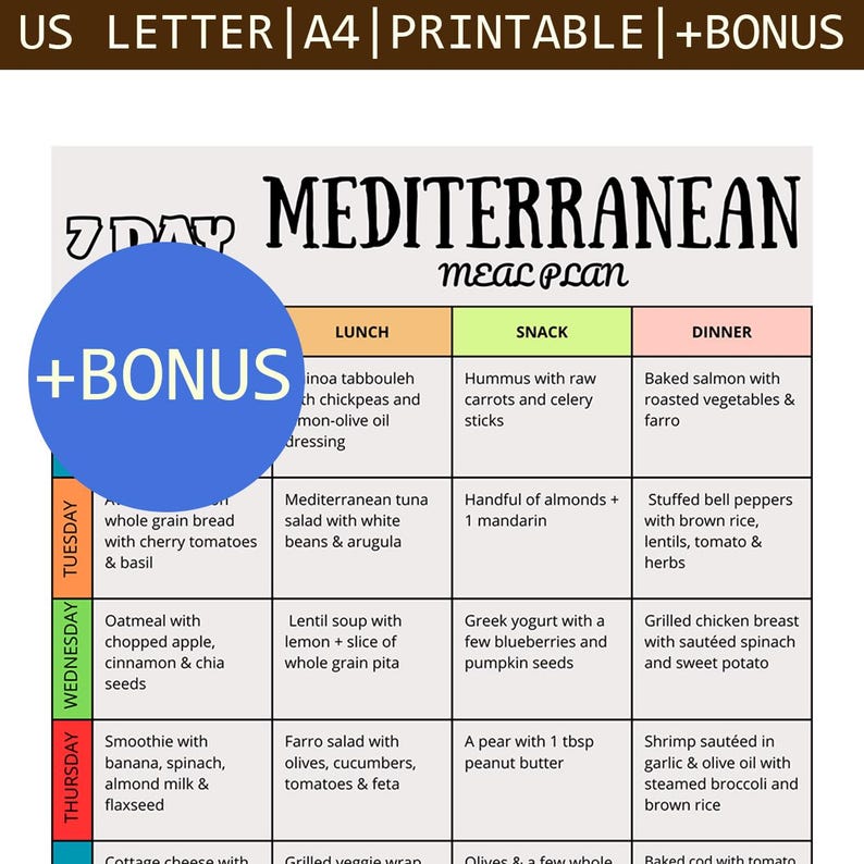 Mediterranean Diet Meal Plan PDF, 7-day Mediterranean Menu, Printable ...