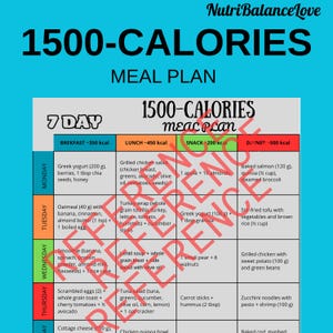 1500 Calorie Diet Plan,Food List Chart,Weekly Low Calorie Food Planner, Low Calorie Meal Plan and Grocery List,Low‑Carb Meal Plan PDF