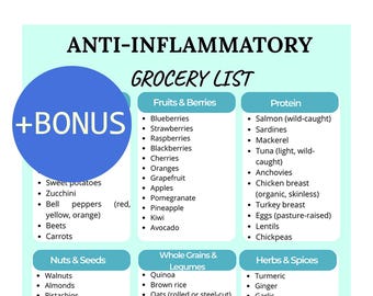 Anti-Inflammatory Grocery List,Anti-Inflammatory Diet Food Guide,Arthritis Low FODMAP Foods,Anti-Inflammatory Diet Plan Help,Printable PDF