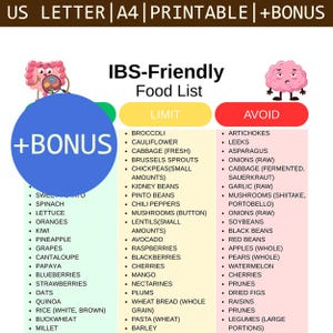 May include: A printable IBS-friendly food list in US Letter and A4 sizes. The chart categorizes foods to limit or avoid, with a bonus section. Includes illustrations of a brain and a blue circle with the text "+BONUS".