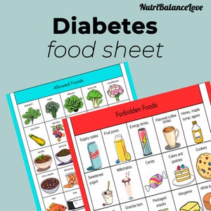 Tabella alimentare per diabetici, Elenco degli alimenti per diabetici + Consigli bonus per i genitori - Stampabile e scaricabile in formato digitale, Ridurre gli zuccheri, Basso contenuto di zuccheri, Basso contenuto di carboidrati, Prediabetico