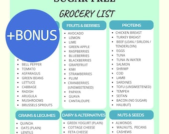 Lista produktów bez cukru, lista produktów bez cukru w formacie PDF, produkty dietetyczne o niskiej zawartości cukru, przewodnik po produktach bez cukru, tabela produktów bez cukru do druku