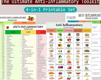 Anti-Inflammatory Food List Bundle, 7-Day Meal Plan, Inflammation Relief Guide, Eat and Avoid Chart, Wellness Grocery List, Digital PDF