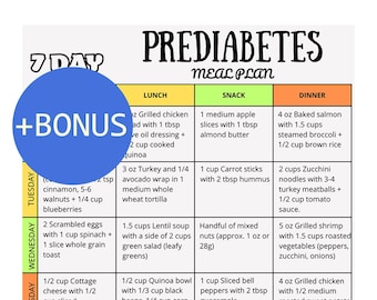 7 Day Prediabetes Meal Plan,Pre Diabetic Food List, PDF for Low Sugar, Low Sugar Food Meal Plan,Helps With Meal Planning for Prediabetes
