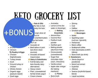 Keto Grocery List Printable,Keto Food List,Low Carb Food List,Keto Meal Plan,Keto Diet Guide,Meal Planner Groceries Planner,Instant Download