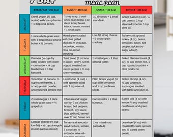 7-Day Diabetes Meal Plan,1200 Calories per Day,Diabetes & Blood Sugar Diet Plan,Diabetic Meal Plan, Diabetes Grocery List,Printable PDF