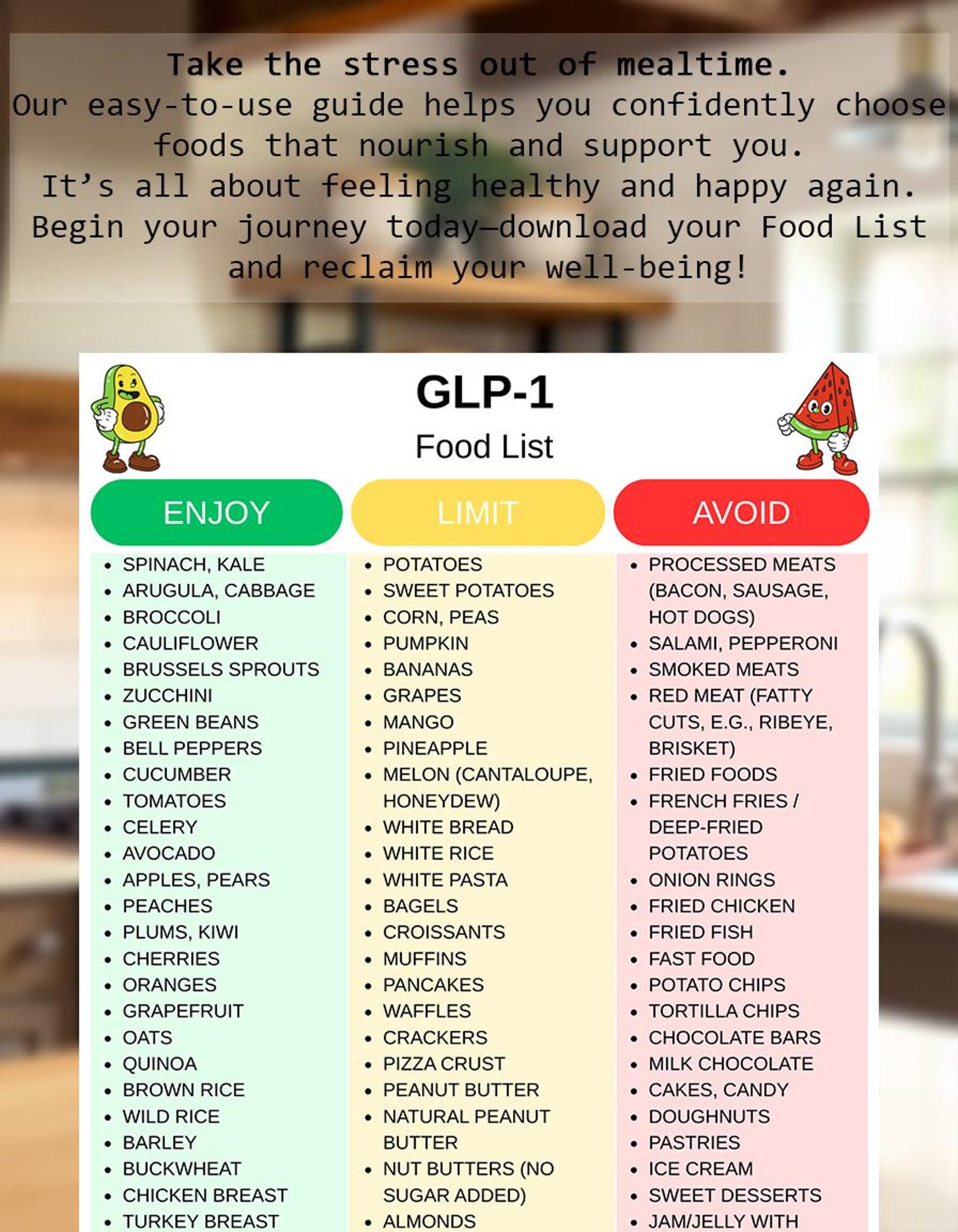 GLP-1 Diet Food List, Semaglutide Meal Plan, Tirzepatide Grocery Guide ...