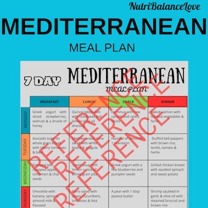 Mediterranean Diet Meal Planner,Mediterranean Diet Food List,Breakfast, Lunch, Snacks & Dinner Ideas,Healthy Foods Shopping List,Diet Foods