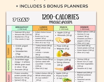 May include: A 7-day 1200-calorie meal plan chart formatted for US Letter and A4 sizes. The grid displays daily breakfast, lunch, snack, and dinner options with specific food items and calorie counts, including images of fruits, nuts, and vegetables.