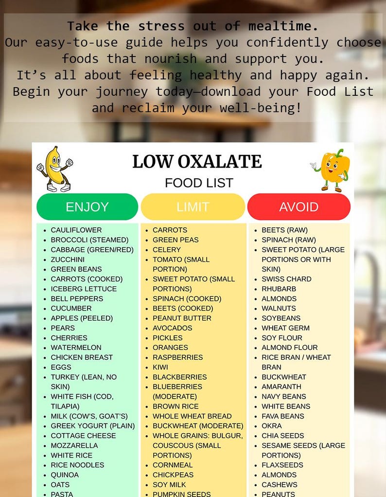 Low Oxalate Food List Printable | Kidney Food Chart PDF | Kidney Stone ...
