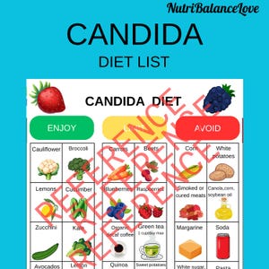 Candida Diet Food List,Candida Cleanse Food Chart,Low Sugar and Low Carb Diet,Anti Candida Diet Plan,Yeast-Free Diet Plan, Candida Detox PDF