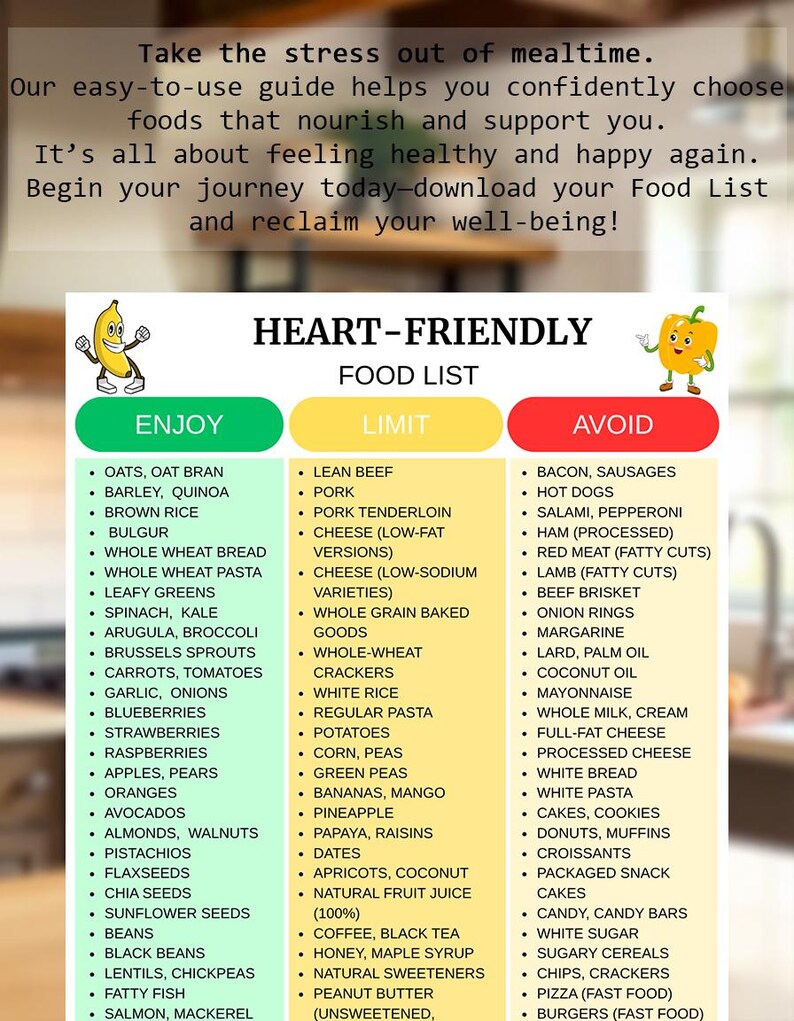 Heart Friendly Food List PDF, Cardiac Diet Chart, Low Sodium Grocery ...