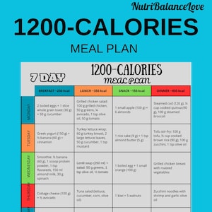 1200 Calorie Meal Plan,Low Calorie Food List Printable,7-Day Meal Prep,7-Day Low Calorie Recipes Meal Plan,Weight Loss Meal Ideas,Food Chart