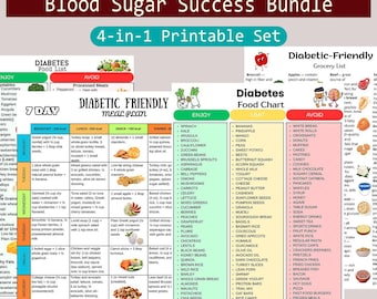Diabetes Food List Bundle, 7-Day Diabetic Meal Plan, Blood Sugar Management Guide, Eat and Avoid Chart, Grocery List, Healthy Heart Digital