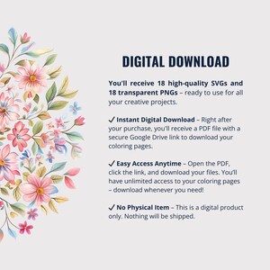 Digital download information graphic featuring watercolor floral elements and text describing 18 SVGs and 18 PNGs included. Highlights instant access, unlimited downloads, and the digital-only nature of the product.