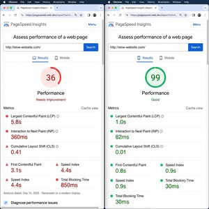 Pode incluir: Uma compara&ccedil;&atilde;o lado a lado de dois relat&oacute;rios do PageSpeed Insights para http://slow-website.com/. O relat&oacute;rio &agrave; esquerda mostra uma pontua&ccedil;&atilde;o de desempenho vermelha de 36, enquanto o da direita exibe uma pontua&ccedil;&atilde;o verde de 99.