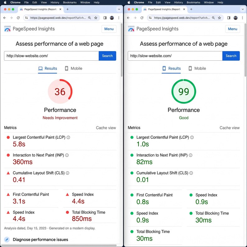 Pode incluir: Uma compara&ccedil;&atilde;o lado a lado de dois relat&oacute;rios do PageSpeed Insights para http://slow-website.com/. O relat&oacute;rio &agrave; esquerda mostra uma pontua&ccedil;&atilde;o de desempenho vermelha de 36, enquanto o da direita exibe uma pontua&ccedil;&atilde;o verde de 99.
