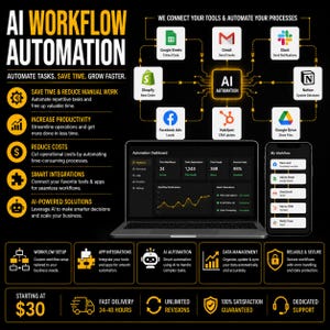 I will build AI workflow automation with Make, Zapier, n8n, ChatGPT and API integrations