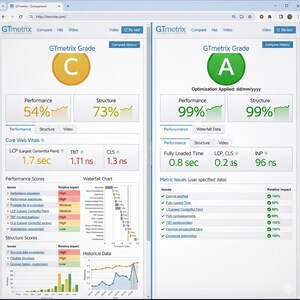 Pode incluir: Um painel de compara&ccedil;&atilde;o GTmetrix lado a lado mostrando uma nota C com 54% de desempenho e 73% de estrutura &agrave; esquerda, e uma nota A com 99% de desempenho e 99% de estrutura &agrave; direita, com v&aacute;rias m&eacute;tricas e gr&aacute;ficos de desempenho.