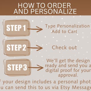 May include: A graphic with instructions on how to order and personalize a product. The steps are numbered and include typing personalization, adding to cart, and checking out. The final step involves design approval.