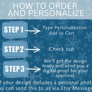 Puede incluir: Gr&aacute;fico azul con texto blanco que explica c&oacute;mo ordenar y personalizar. Muestra los pasos: Escribir personalizaci&oacute;n, A&ntilde;adir al carrito, Pagar y aprobaci&oacute;n de prueba digital. El fondo tiene dise&ntilde;os de copos de nieve.