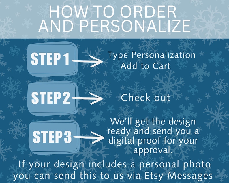 Puede incluir: Gr&aacute;fico azul con texto blanco que explica c&oacute;mo ordenar y personalizar. Muestra los pasos: Escribir personalizaci&oacute;n, A&ntilde;adir al carrito, Pagar y aprobaci&oacute;n de prueba digital. El fondo tiene dise&ntilde;os de copos de nieve.