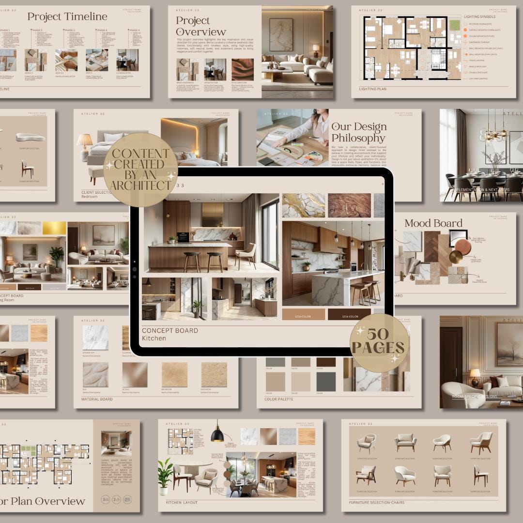Interior Design Template Client Presentation Canva Template | Editable ...