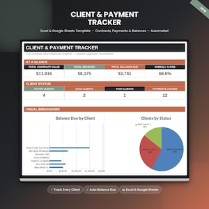 Peut inclure: Un modèle numérique de suivi des clients et des paiements pour Excel et Google Sheets. L'interface affiche des sections pour les valeurs de contrat, le statut des clients et des graphiques, dont un diagramme à barres et un graphique circulaire.