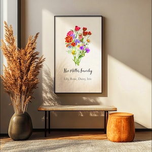 Birth Flowers Family Bouquet Print, Personalized Digital Birth Month Flower Art Mothers Day Gift for Grandma, Custom Birthday Gift For Mom,