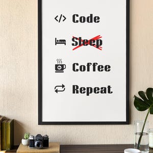 Pode incluir: Uma impress&atilde;o emoldurada com fundo branco e texto preto que diz "</> Code  Sleep Coffee Repeat" com uma linha vermelha desenhada sobre a palavra "Sleep". A impress&atilde;o est&aacute; pendurada em uma parede bege sobre uma mesa de madeira com um laptop, uma c&acirc;mera e uma x&iacute;cara e um pires.